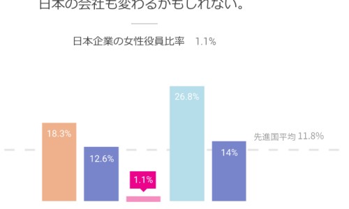 女性营养品买什么好-女子使用营养品网-分享女性营养品滋补品，女子使用营养品的好处知识库