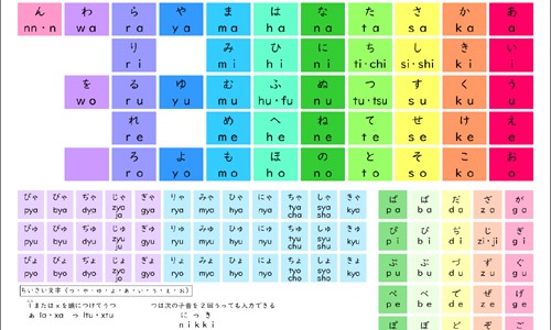 女子使用营养品视频-女子使用营养品网-分享女性营养品滋补品，女子使用营养品的好处知识库